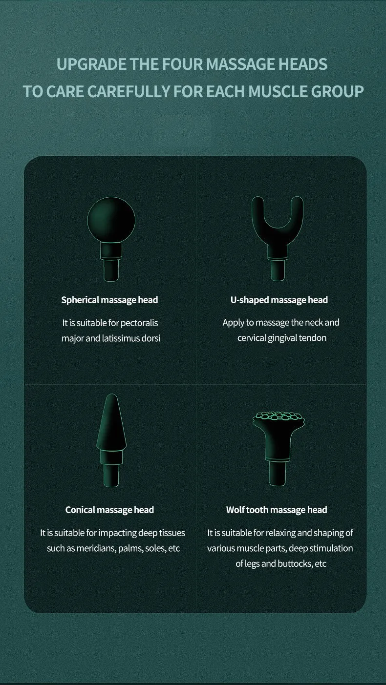 Sammy Jackson™ Massage Gun | Draagbaar pistoolvibratie-massageapparaat